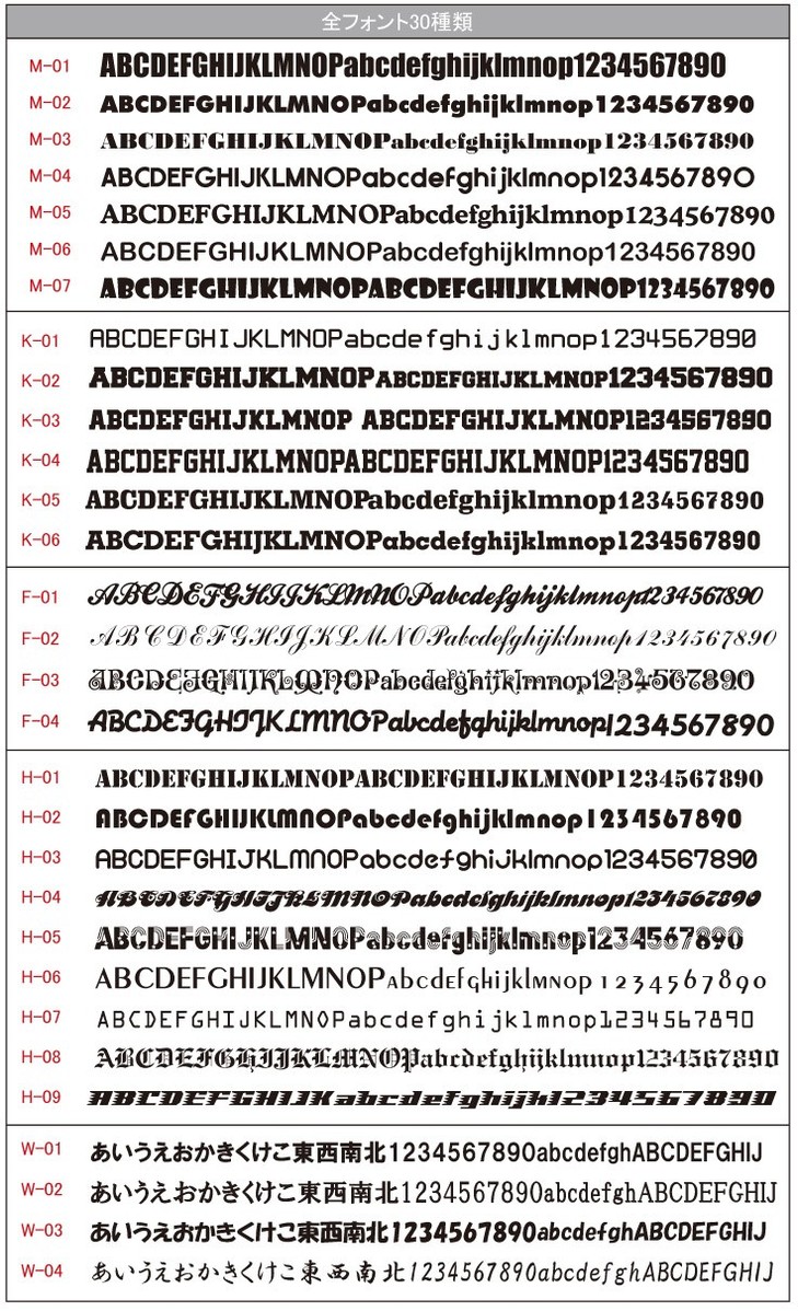 フォント30種類