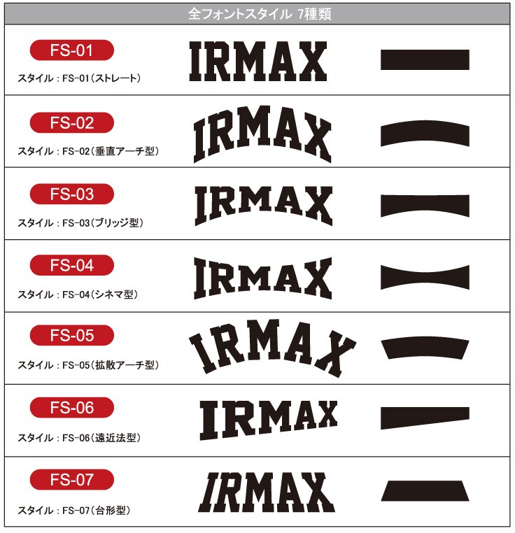 フォントスタイル7種類