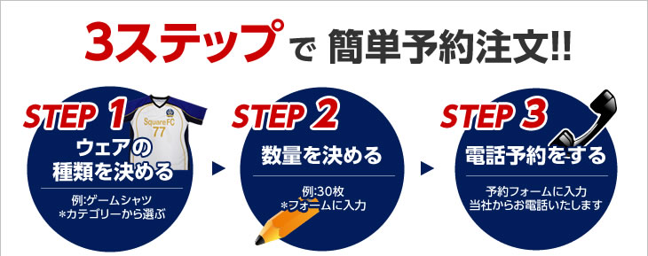 3ステップ簡単予約注文!! STEP1ウェアの種類を決める STEP2数量を決める STEP3電話予約をする